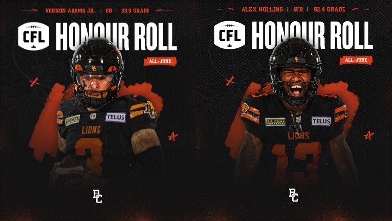 Adams Jr. & ‘Haul-Ins’ Earn All-June Honour Roll Selections